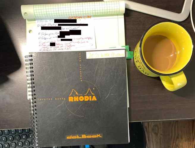 How I work today | Rhodia dotBook | Rhodia notepads | index cards | coffee